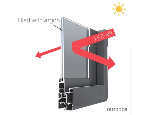 fold up kitchen window fold up kitchen window